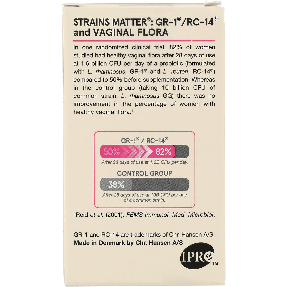 JR180 | product infographic on packaging showing GR-1/RC-14 probiotic results: 50% to 82% vs control 38% after 28 days