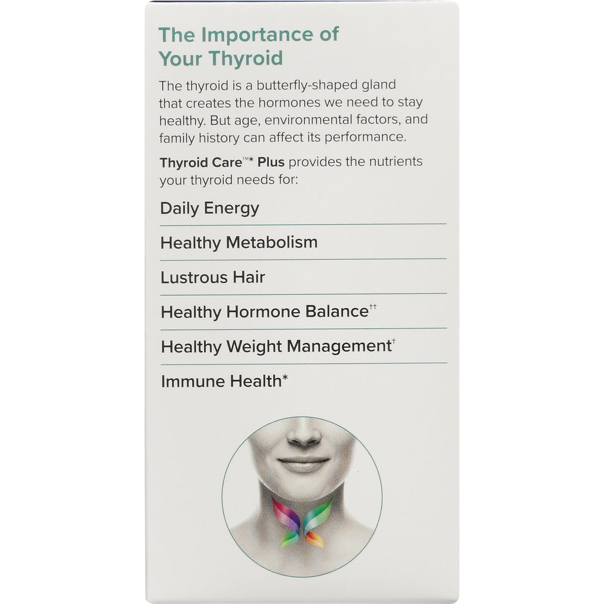 Panel titled The Importance of Your Thyroid listing benefits like Daily Energy, Healthy Metabolism, Lustrous Hair, with neck diagram of a colorful butterfly-shaped thyroid