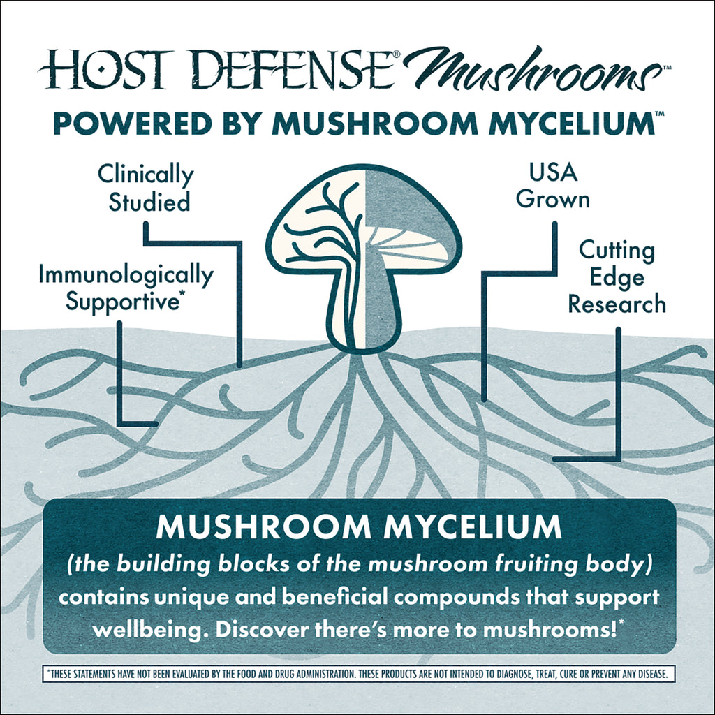 FUN013 | Host Defense Mushrooms infographic about mushroom mycelium, clinically studied and USA grown - Thumbnail