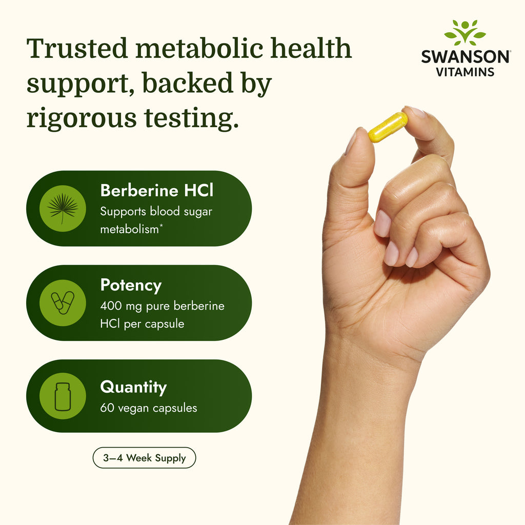 SW1411 | Berberine HCl infographic with testing, potency, quantity, and 3–4 week supply details - Thumbnail