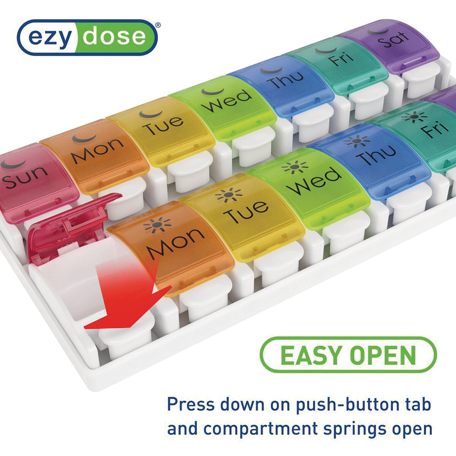 APP12 | Ezy Dose pill organizer infographic: EASY OPENpress down on push-button tab and compartment springs open