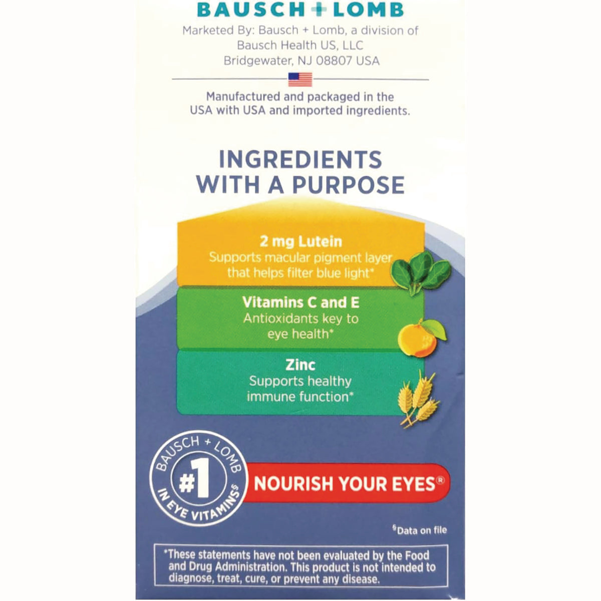 BNL014 | Back panel listing key ingredients 2 mg Lutein, Vitamins C and E, Zinc with Bausch + Lomb branding