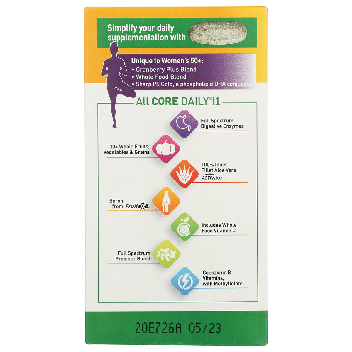 CRL530 | product infographic showing features and icons for All CORE DAILY supplement including digestive enzymes, probiotics, vitamin C, aloe vera